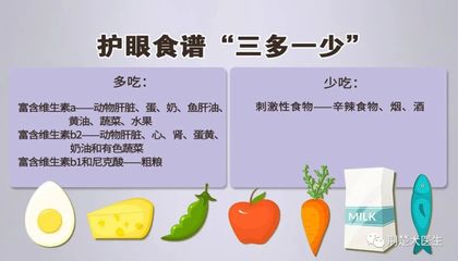 網課重啟頻繁，如何用心守護孩子的睛彩視界？教你讀懂前沿科技矯正方案